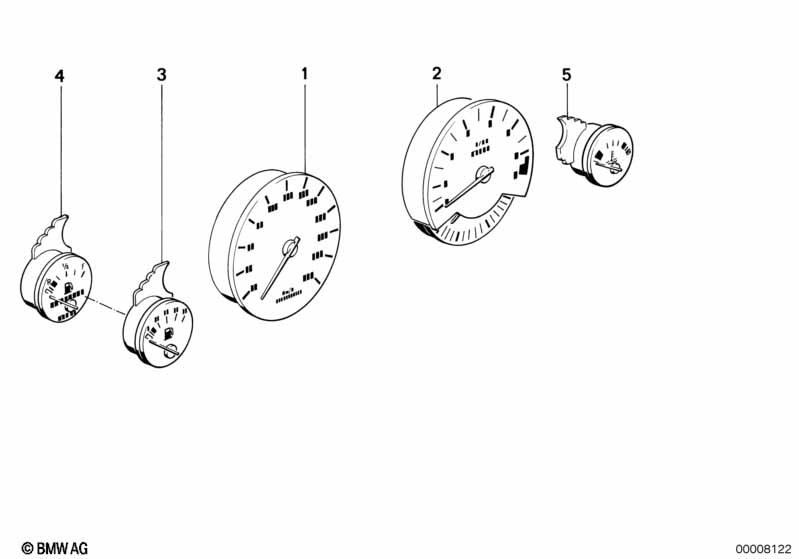 Instrumentos