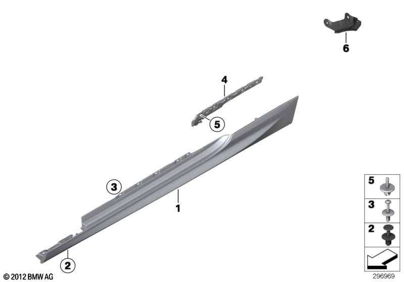 M cover for rocker panel / wheel arch