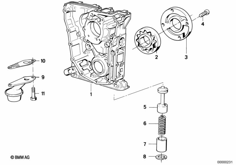 Alimentation huile/Pompe huile+entrainem