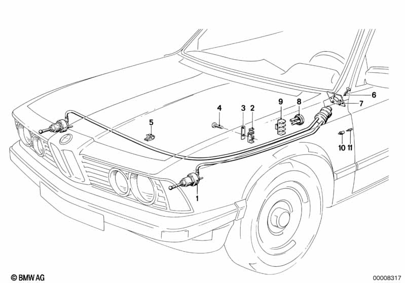Headlight aim control