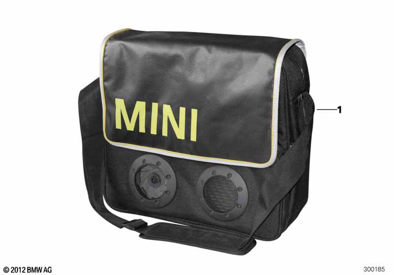 Cool bag