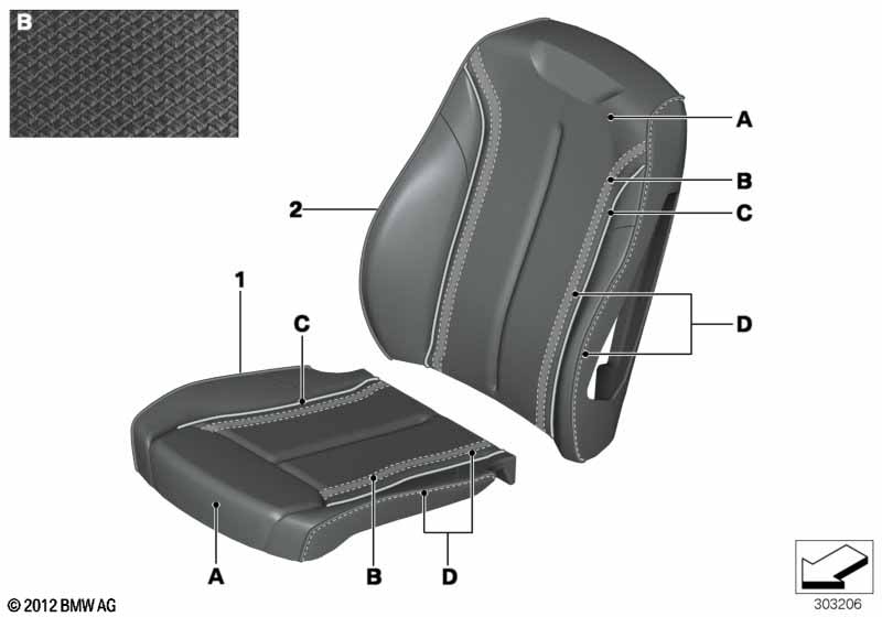 Indiv.cover, basic seat, front