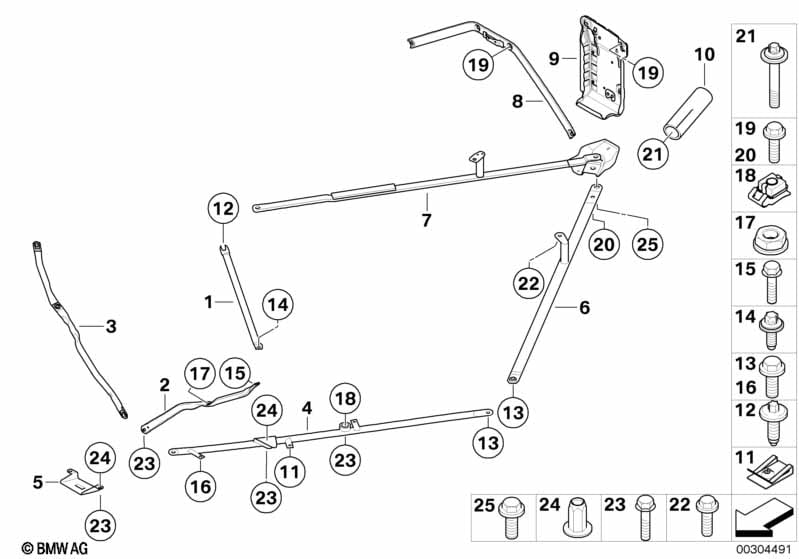Reinforcement, body