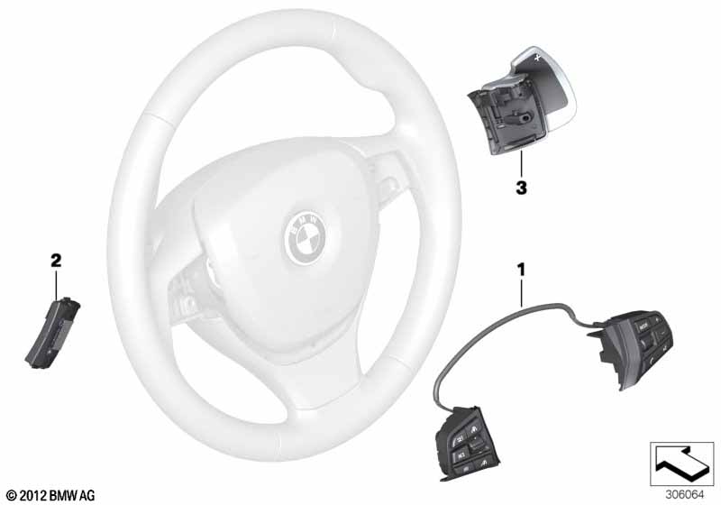Steering wheel electronic control
