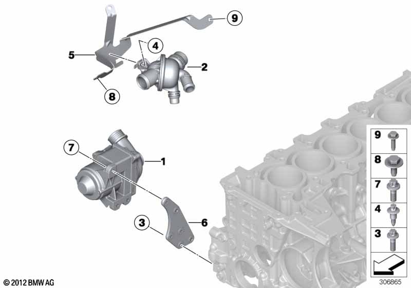 Waterpump - Thermostat