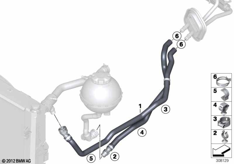 Cooling water hoses