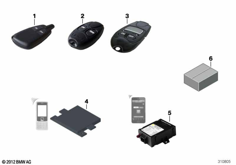 Retrofit kit, remote cntrl,indep.heating