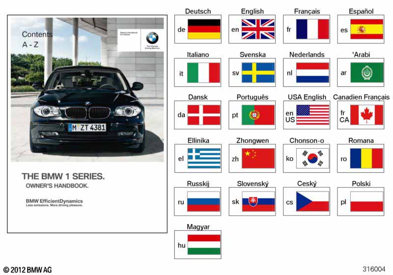 Návod k obsluze E81, E87 bez iDrive