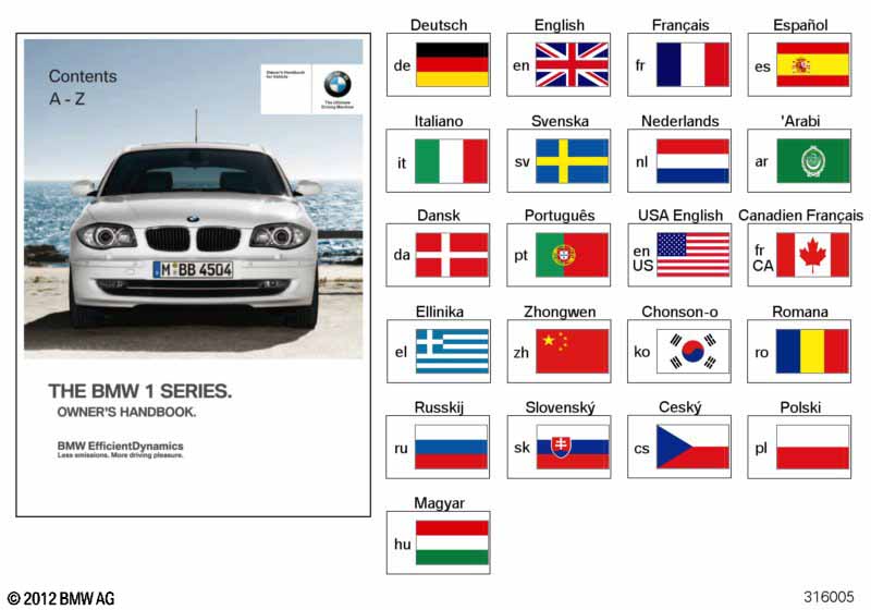 Návod k obsluze E81, E87 s iDrive
