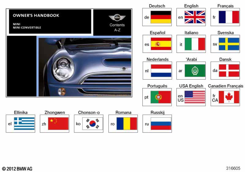 mini cooper manual de usuario Manual instrucciones / usuario mini cooper s en madrid 【 anuncios.