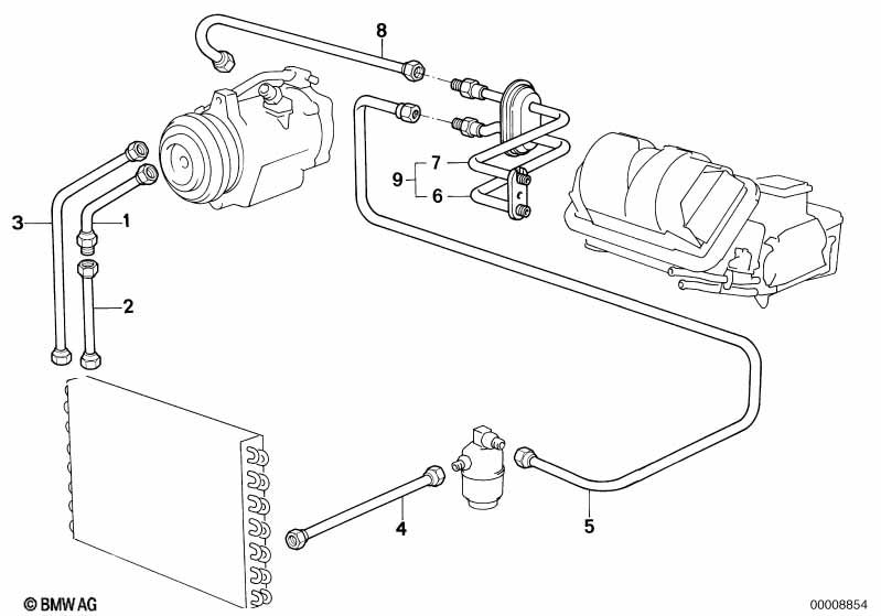 Coolant lines
