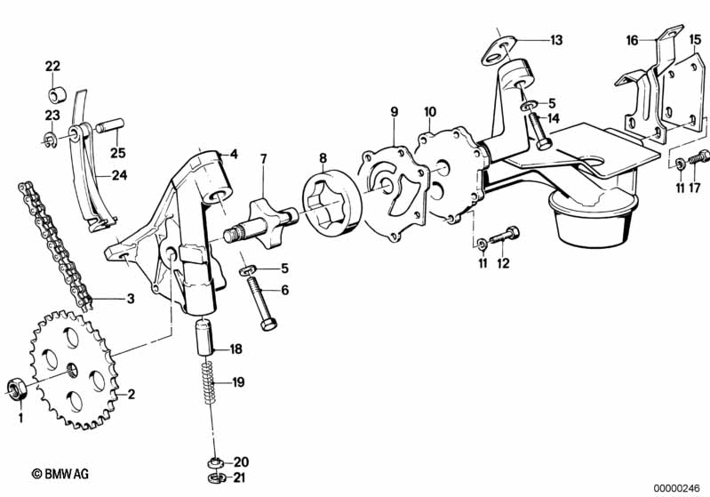Lubrication system/Oil pump with drive