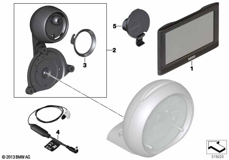 ชุดคิท MINI Navigation Portable XL