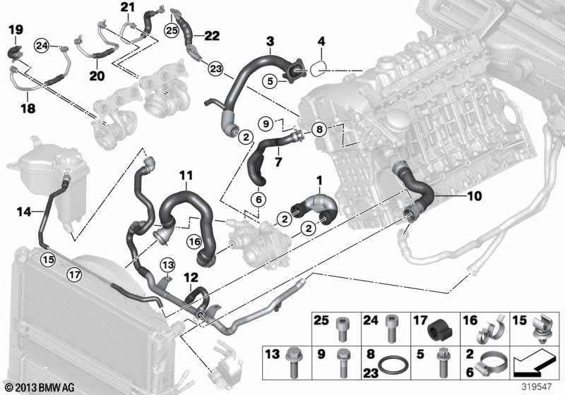 Cooling system coolant hoses