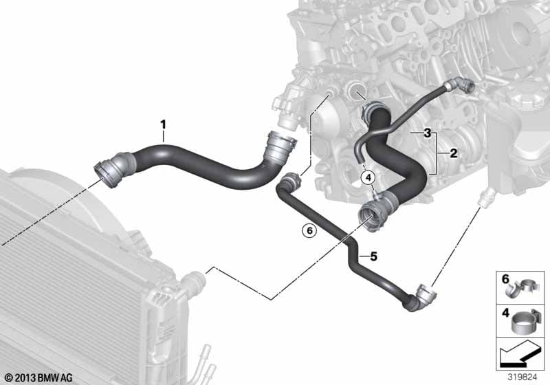 Cooling system coolant hoses