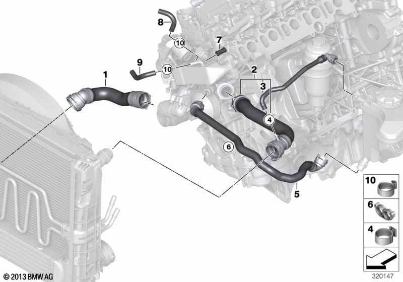 Cooling system coolant hoses