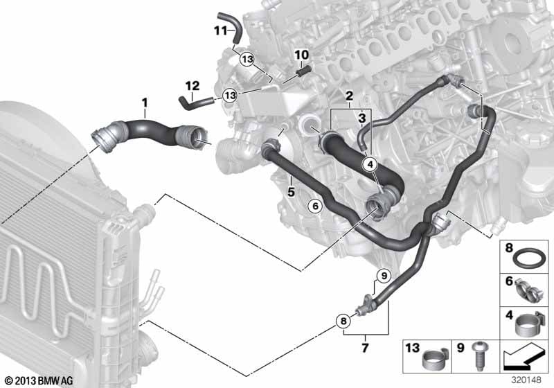 Cooling system coolant hoses
