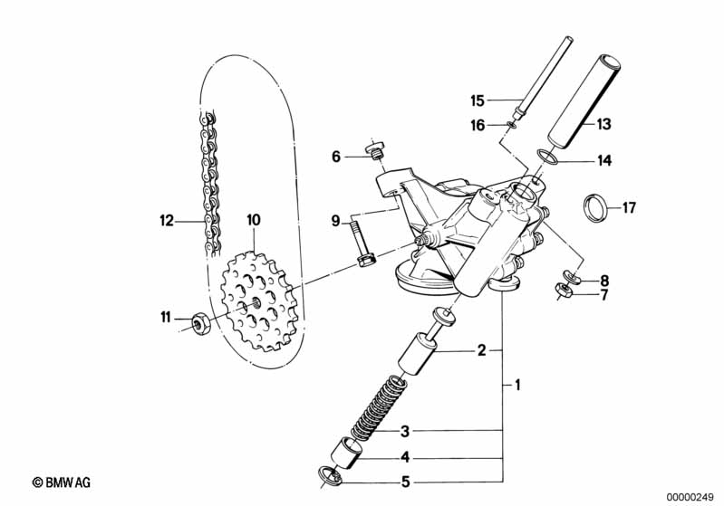 Lubrication system/Oil pump with drive