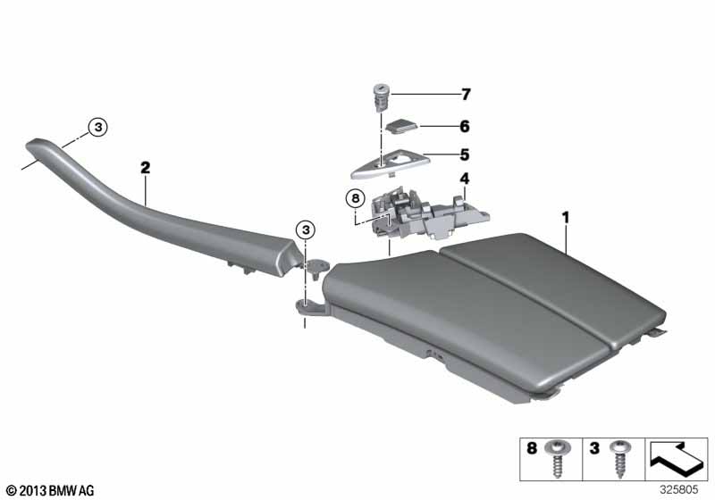 Armrest, centre console