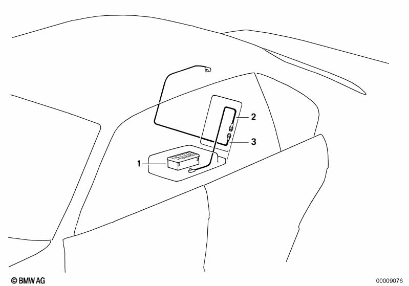 Radio-remote control