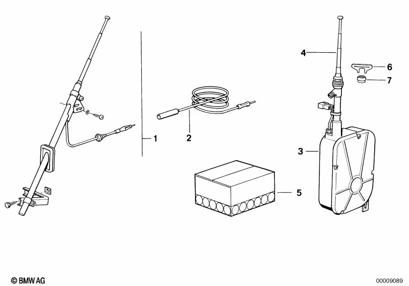 Antenna accessories