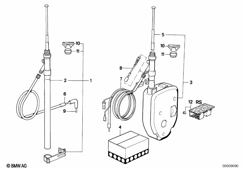 Antenna accessories