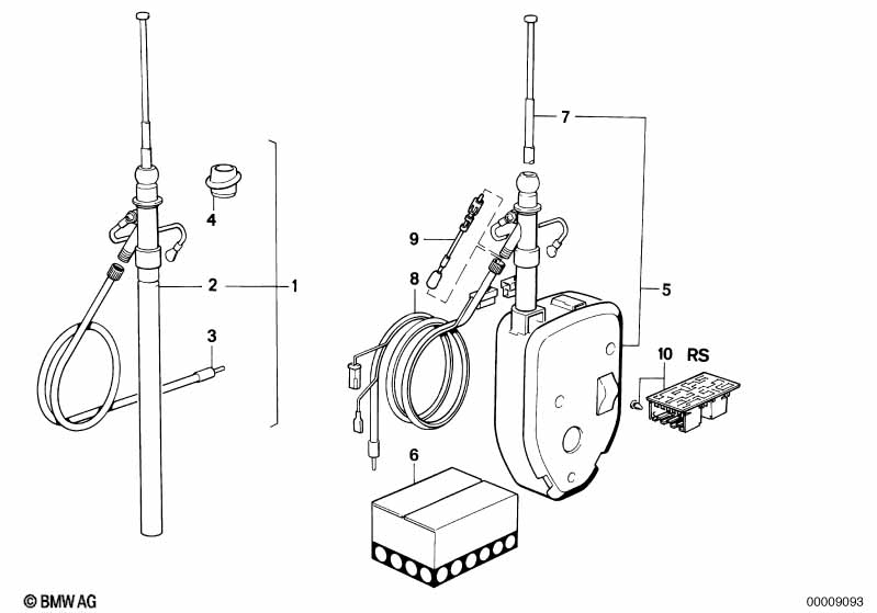 Antenna accessories