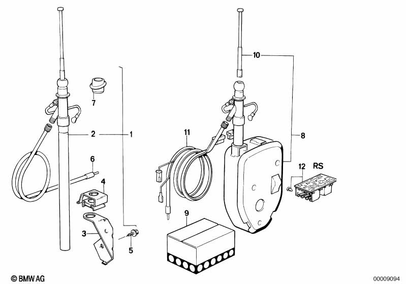 Antenna accessories