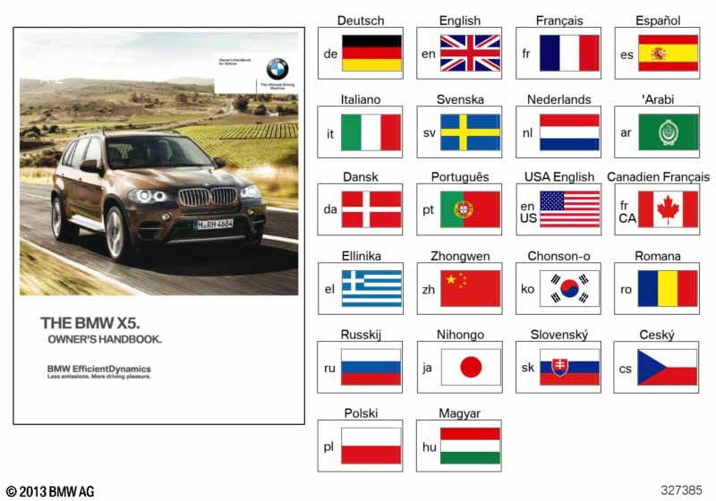 Genuine BMW 01402605327 E70 Owner's Manual For E70 EN US, MJ 2011 (Inc. X5) | ML Performance UK Car Parts