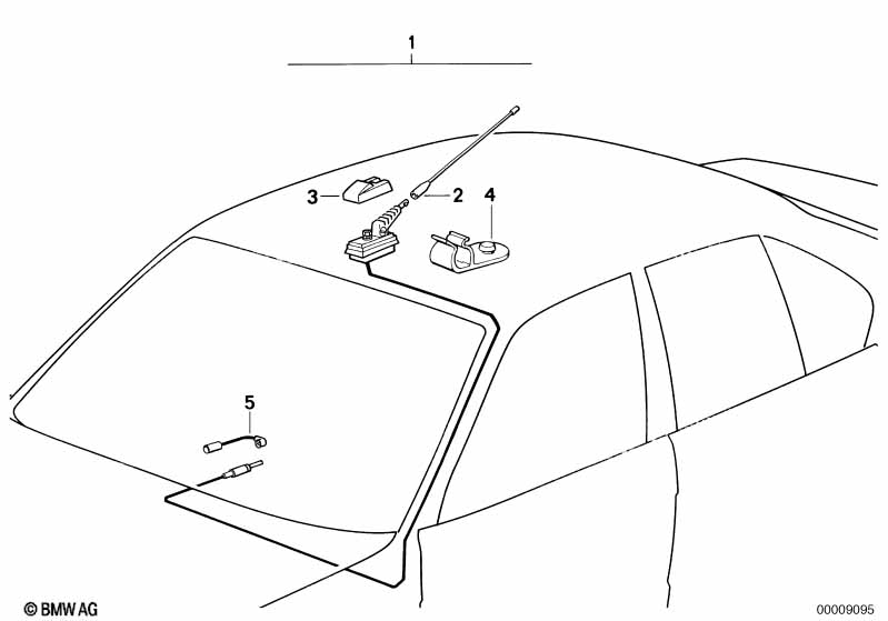 Antenna accessories
