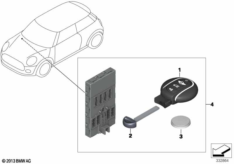 Radio remote control
