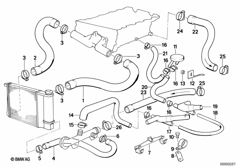 Systeme de refroidissement - durit