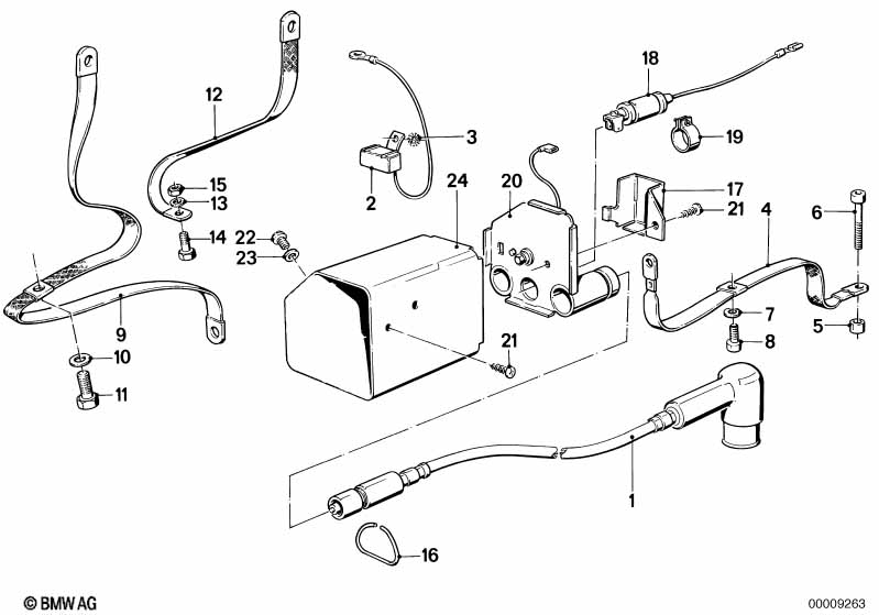 Anti-interference kit