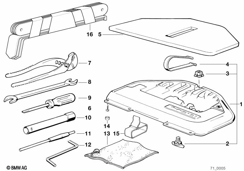 Car tool/Tool box