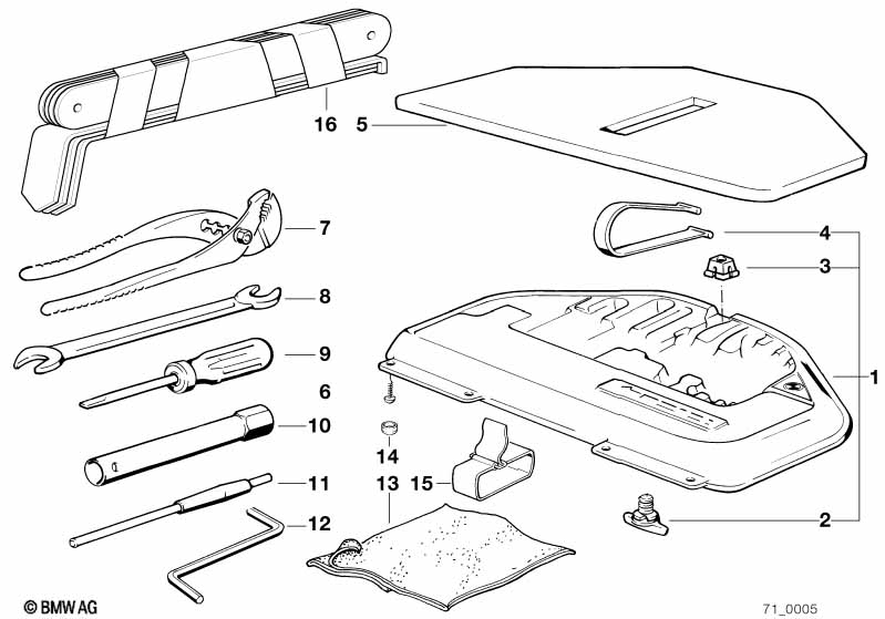 Car tool/Tool box
