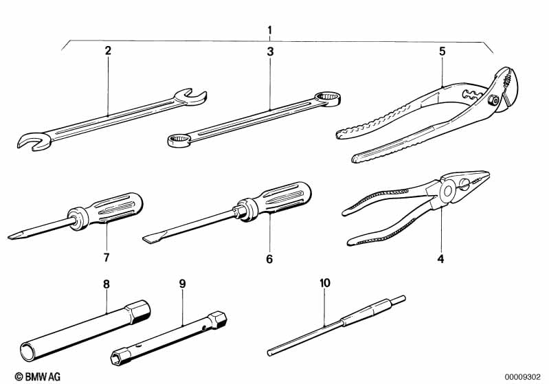 Serie utensili