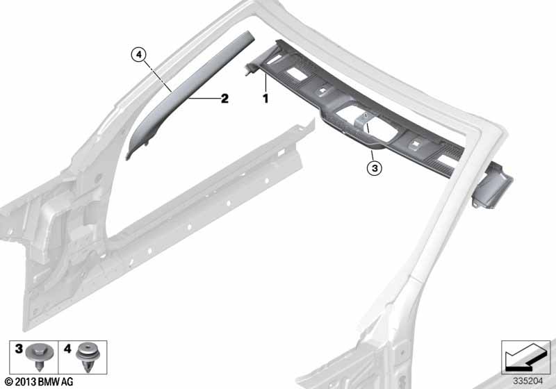 Interior trims and panels