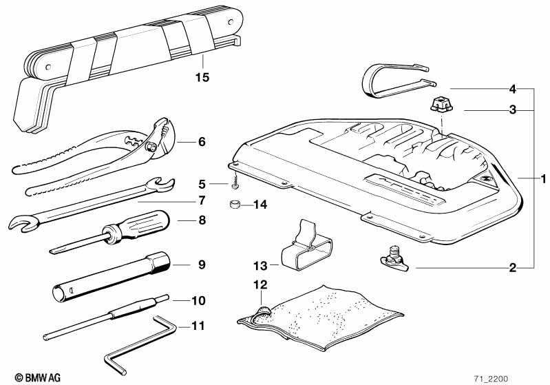 Car tool/Tool box