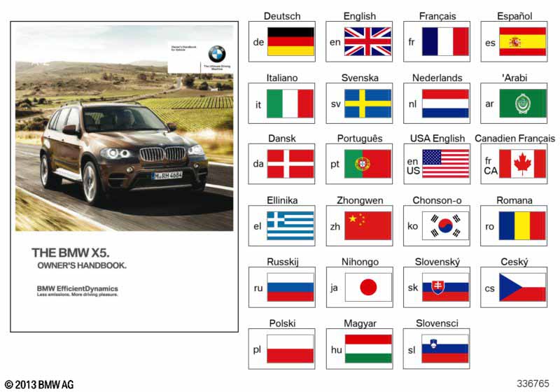 Genuine BMW 01402916647 Owner's Handbook E71 EN US (Inc. X6) | ML Performance UK Car Parts