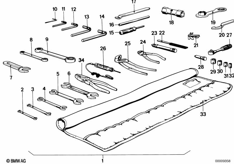 Car tool, supplementary kit