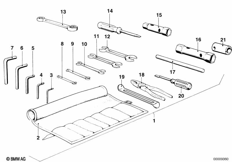 Car tool