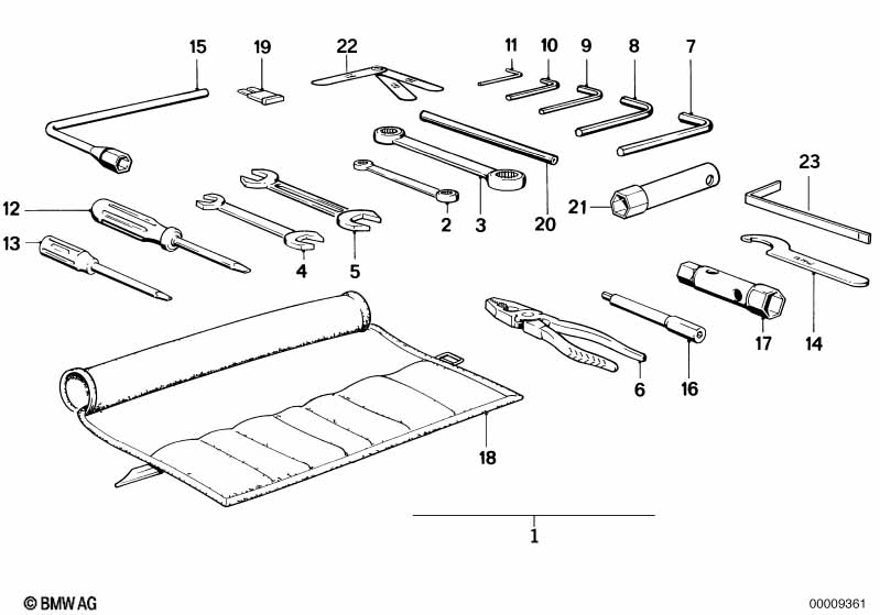 Car tool