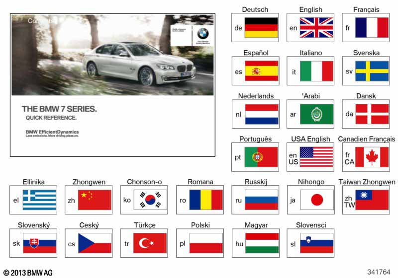 Genuine BMW 01402958027 F02 Quick-Reference F01 Hybrid, F02 Hybrid FRCA (Inc. Hybrid 7L) | ML Performance UK Car Parts