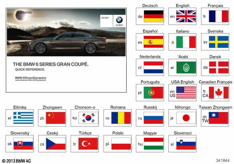 Quick Reference Guide for F06