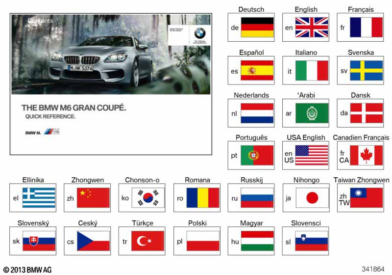 Genuine BMW 01402954661 F06 Quick Refer.Guide For F06M Headunit High FRCA (Inc. M6) | ML Performance UK Car Parts