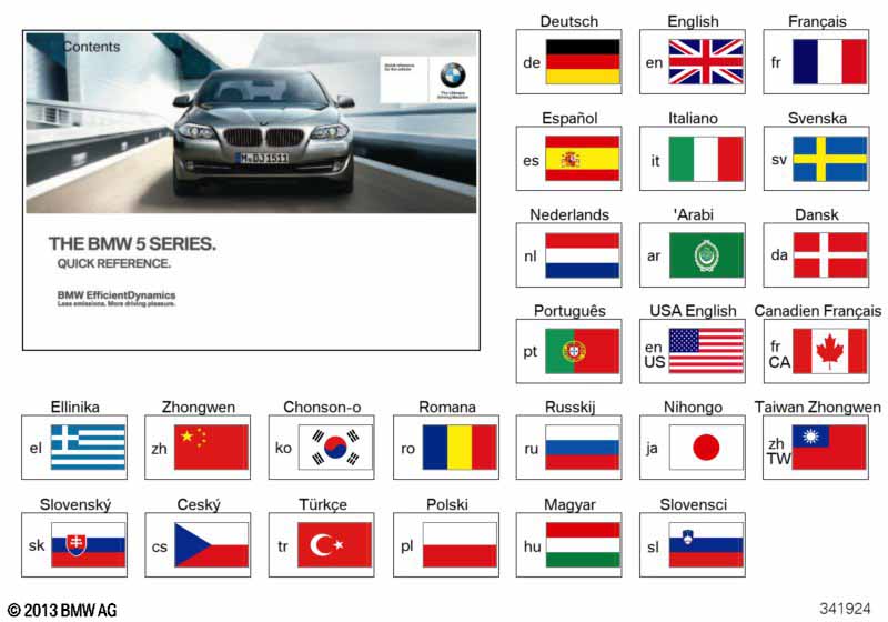 Quick Reference Guide for F10, F11, F18