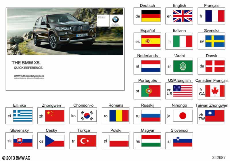 Genuine BMW 01402921954 F15 Quick Reference Guide F15 ENUS (Inc. X5) | ML Performance EU Car Parts