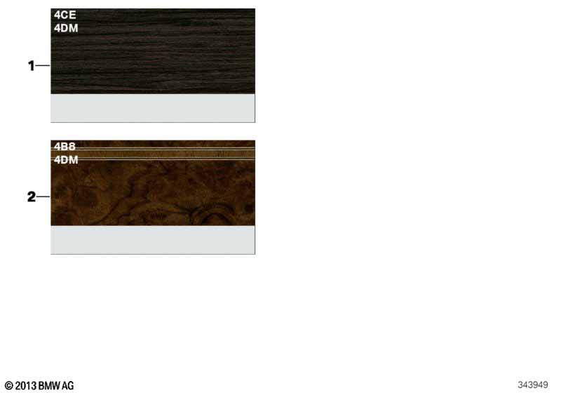Sample chart Luxury Line interior strips