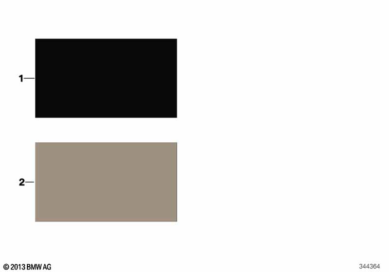 Sample chart with interior colors