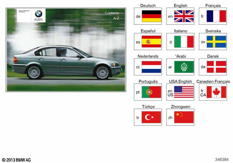 Owner's handbook E46/4